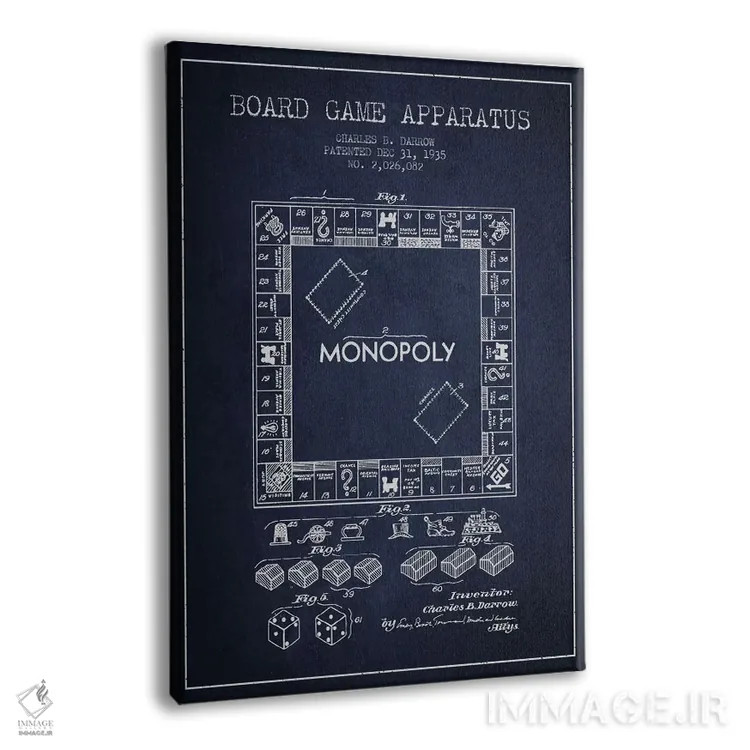 تابلو نقشهٔ حقامتیاز مونوپولی سرمهای اثر پیکسل کهنه (استودیو/نام هنری) - نمای پرسپکتیو محصول