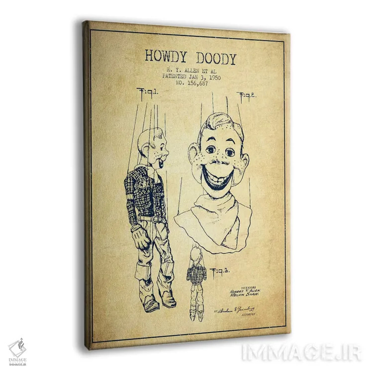 تابلو نقشهٔ ثبت اختراع هاودی دودی قدیمی اثر پیکسل کهنه (استودیو/نام هنری) - نمای پرسپکتیو محصول