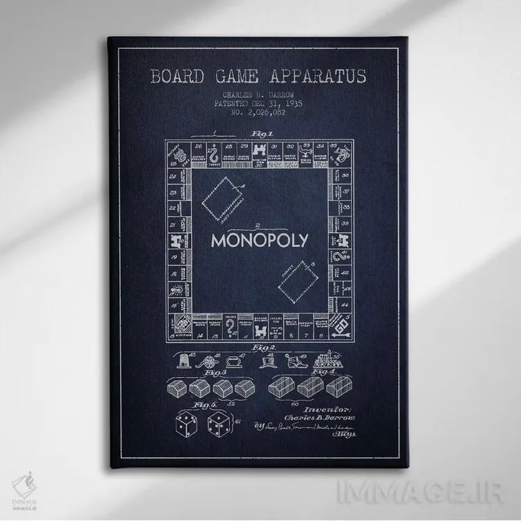 تابلو نقشهٔ حقامتیاز مونوپولی سرمهای اثر پیکسل کهنه (استودیو/نام هنری) - نمای روبهرو روی دیوار