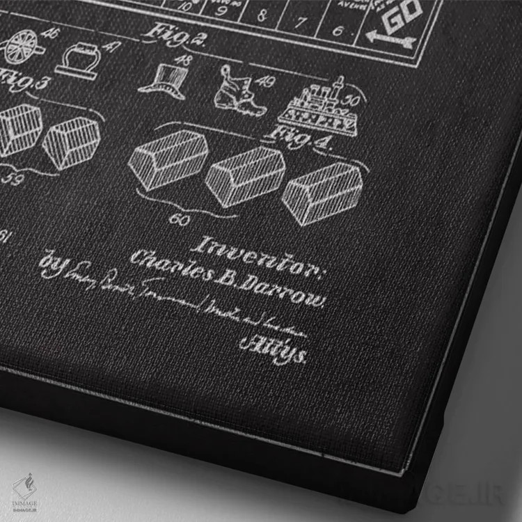 تابلو نقشهٔ حقامتیاز مونوپولی زغالسنگی اثر پیکسل کهنه (استودیو/نام هنری) - نمای نزدیک بافت بوم