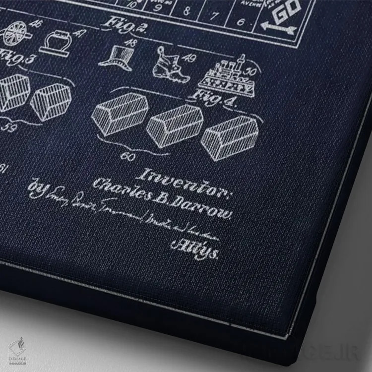 تابلو نقشهٔ حقامتیاز مونوپولی سرمهای اثر پیکسل کهنه (استودیو/نام هنری) - نمای نزدیک بافت بوم