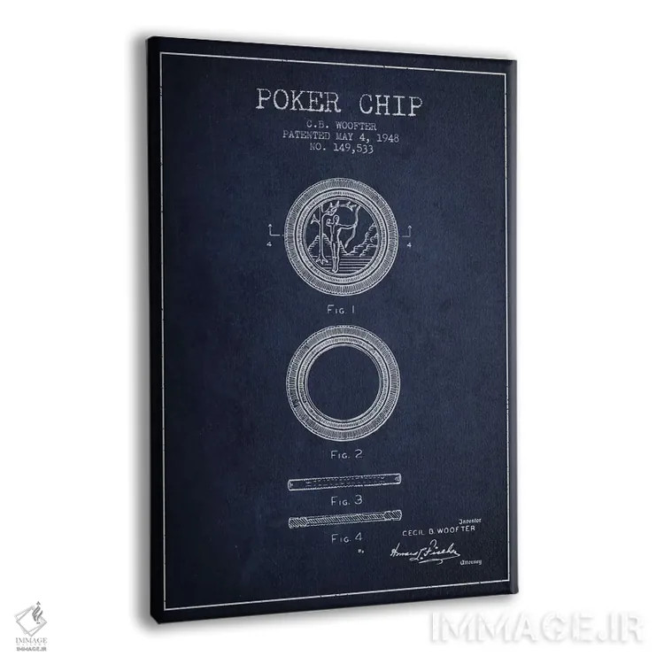 تابلو نقشهٔ ثبت اختراع چیپ پوکر ۲ سرمهای اثر پیکسل کهنه (استودیو/نام هنری) - نمای پرسپکتیو محصول