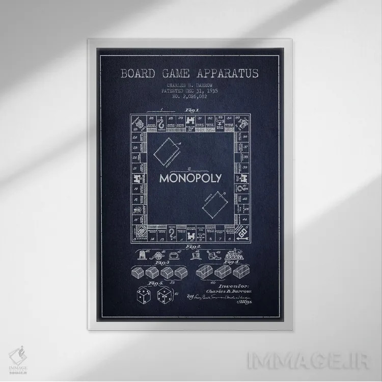 تابلو نقشهٔ حقامتیاز مونوپولی سرمهای اثر پیکسل کهنه (استودیو/نام هنری) - نمای قابدار سفید