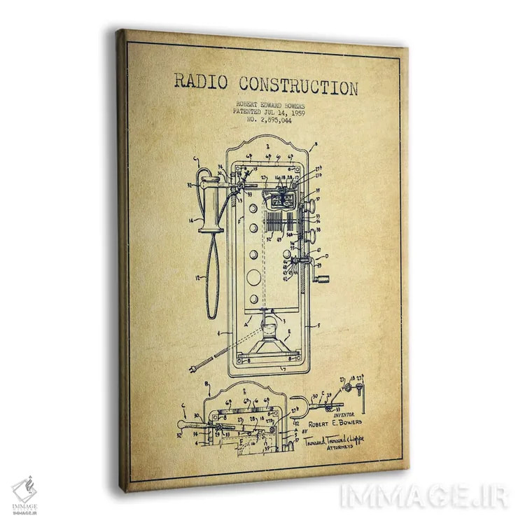 تابلو نقشهٔ ثبت اختراع رادیوی باورس (طرح قدیمی) اثر پیکسل کهنه (استودیو/نام هنری) - نمای پرسپکتیو محصول