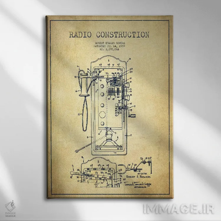 تابلو نقشهٔ ثبت اختراع رادیوی باورس (طرح قدیمی) اثر پیکسل کهنه (استودیو/نام هنری) - نمای روبهرو روی دیوار