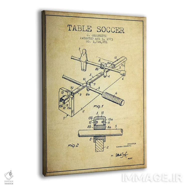 تابلو نقشهٔ ثبت اختراع فوتبال دستی (قدیمی) اثر پیکسل کهنه (استودیو/نام هنری) - نمای پرسپکتیو محصول