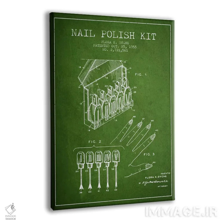 تابلو نقشهٔ ثبت اختراع کیت لاک ناخن (سبز) اثر پیکسل کهنه (استودیو/نام هنری) - نمای پرسپکتیو محصول