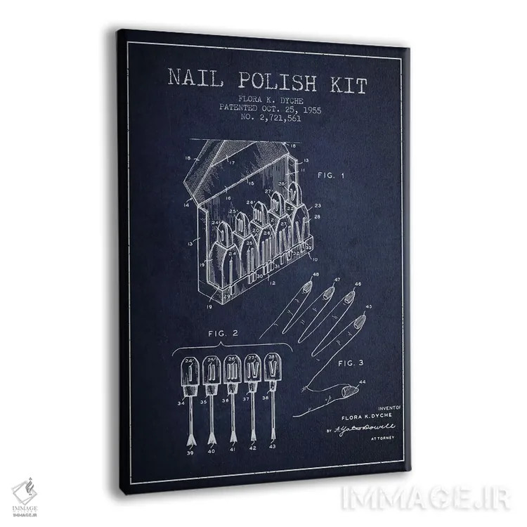 تابلو نقشهٔ ثبت اختراع کیت لاک ناخن (سرمهای) اثر پیکسل کهنه (استودیو/نام هنری) - نمای پرسپکتیو محصول