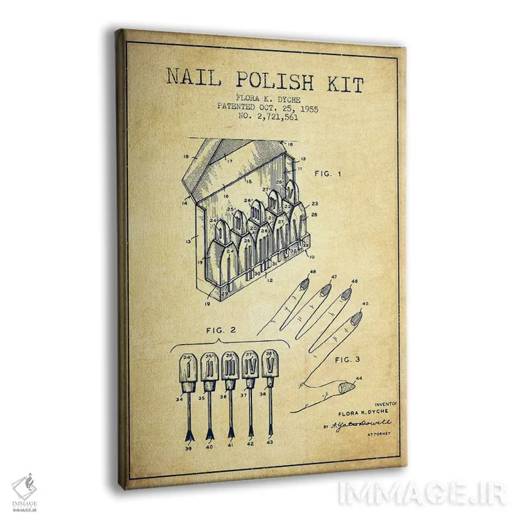 تابلو نقشهٔ ثبت اختراع کیت لاک ناخن (وینتیج/قدیمی) اثر پیکسل کهنه (استودیو/نام هنری) - نمای پرسپکتیو محصول