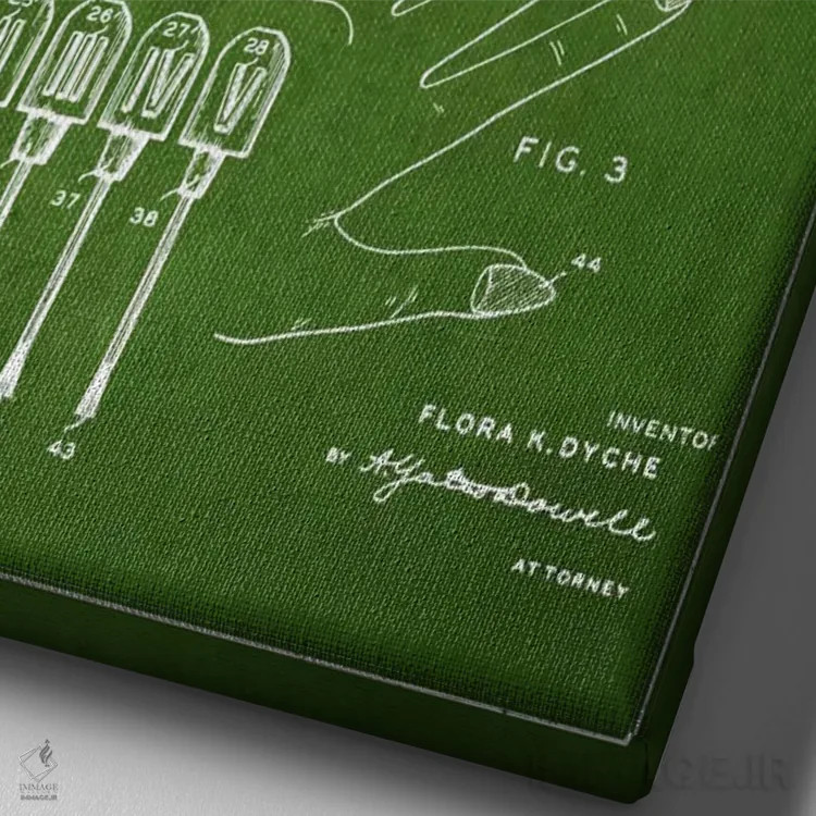 تابلو نقشهٔ ثبت اختراع کیت لاک ناخن (سبز) اثر پیکسل کهنه (استودیو/نام هنری) - نمای نزدیک بافت بوم