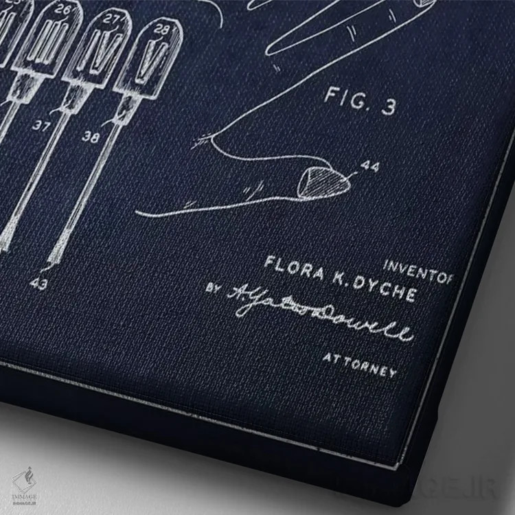 تابلو نقشهٔ ثبت اختراع کیت لاک ناخن (سرمهای) اثر پیکسل کهنه (استودیو/نام هنری) - نمای نزدیک بافت بوم