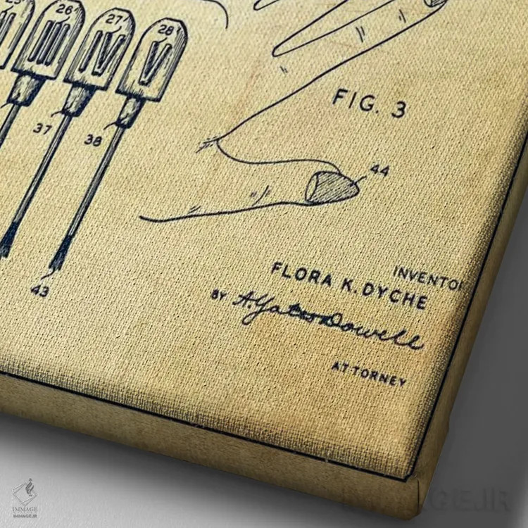 تابلو نقشهٔ ثبت اختراع کیت لاک ناخن (وینتیج/قدیمی) اثر پیکسل کهنه (استودیو/نام هنری) - نمای نزدیک بافت بوم