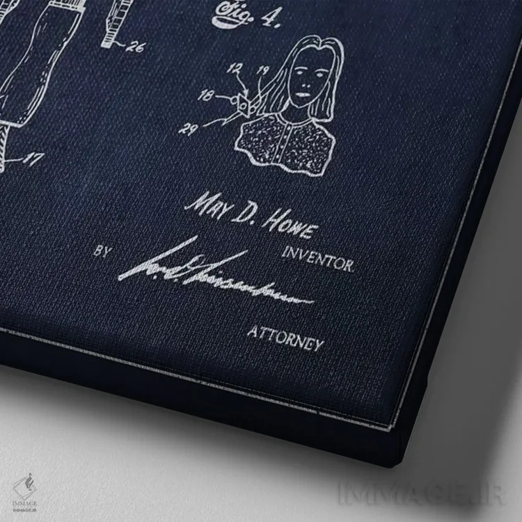 تابلو طرح حق ثبت اختراع صافکننده مو سرمهای اثر پیکسل کهنه (استودیو/نام هنری) - نمای نزدیک بافت بوم