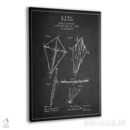 تابلو نقشهٔ ثبت اختراع بادبادک (طرح تیره) اثر پیکسل کهنه (استودیو/نام هنری) - نمای پرسپکتیو محصول