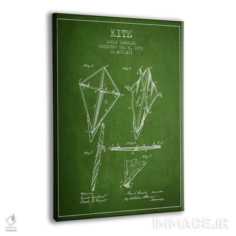 تابلو نقشهٔ ثبت اختراع بادبادک (طرح سبز) اثر پیکسل کهنه (استودیو/نام هنری) - نمای پرسپکتیو محصول