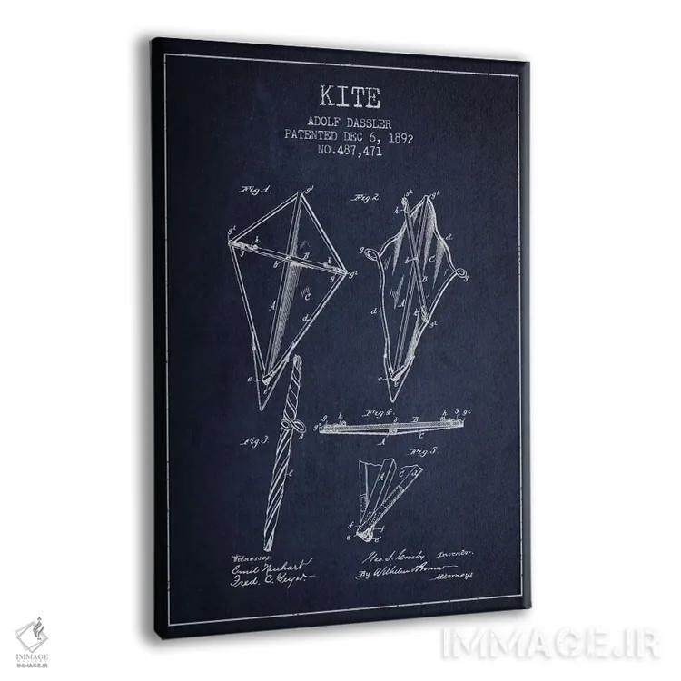 تابلو نقشهٔ ثبت اختراع بادبادک (طرح سرمهای) اثر پیکسل کهنه (استودیو/نام هنری) - نمای پرسپکتیو محصول