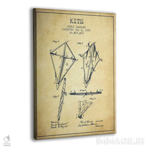 تابلو نقشهٔ ثبت اختراع بادبادک (طرح وینتیج) اثر پیکسل کهنه (استودیو/نام هنری) - نمای پرسپکتیو محصول
