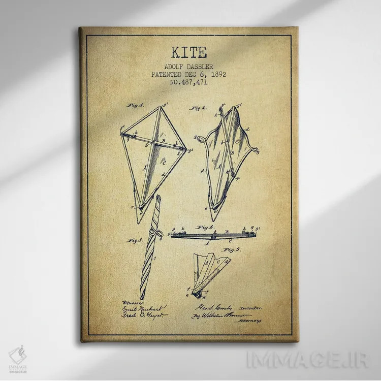 تابلو نقشهٔ ثبت اختراع بادبادک (طرح وینتیج) اثر پیکسل کهنه (استودیو/نام هنری) - نمای روبهرو روی دیوار