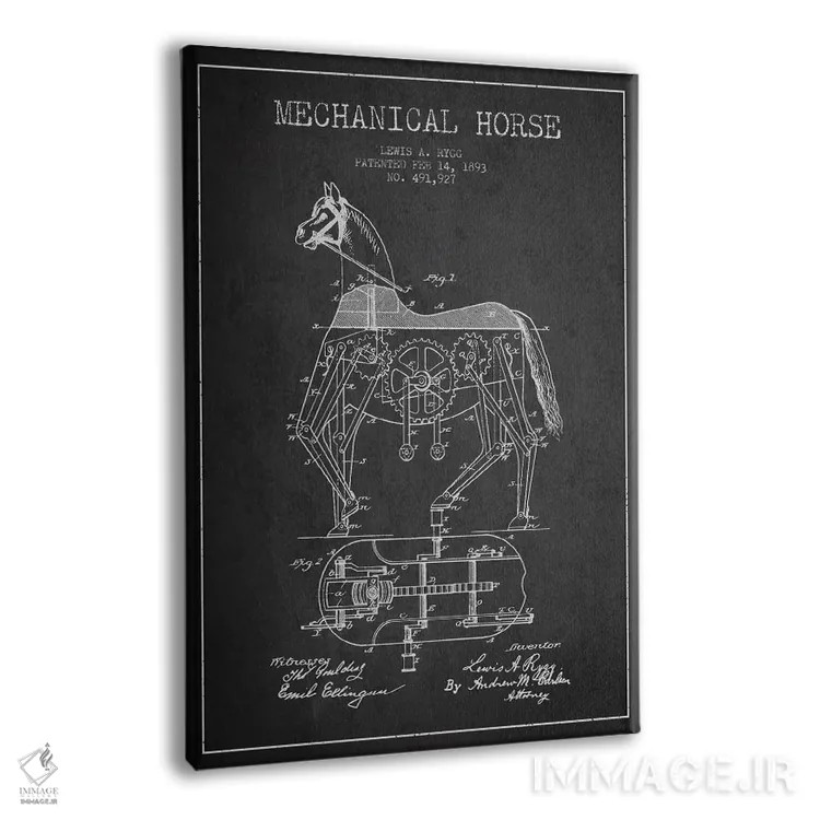 تابلو نقشهٔ اختراع اسب مکانیکی (تیره) اثر پیکسل کهنه (استودیو/نام هنری) - نمای پرسپکتیو محصول