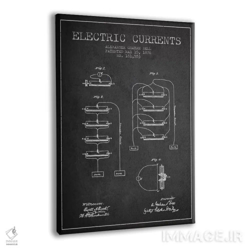 تابلو نقشهٔ اختراع جریانهای الکتریکی (ذغالی) اثر پیکسل کهنه (استودیو/نام هنری) - نمای پرسپکتیو محصول