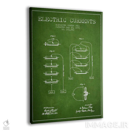 تابلو نقشهٔ اختراع جریانهای الکتریکی (سبز) اثر پیکسل کهنه (استودیو/نام هنری) - نمای پرسپکتیو محصول