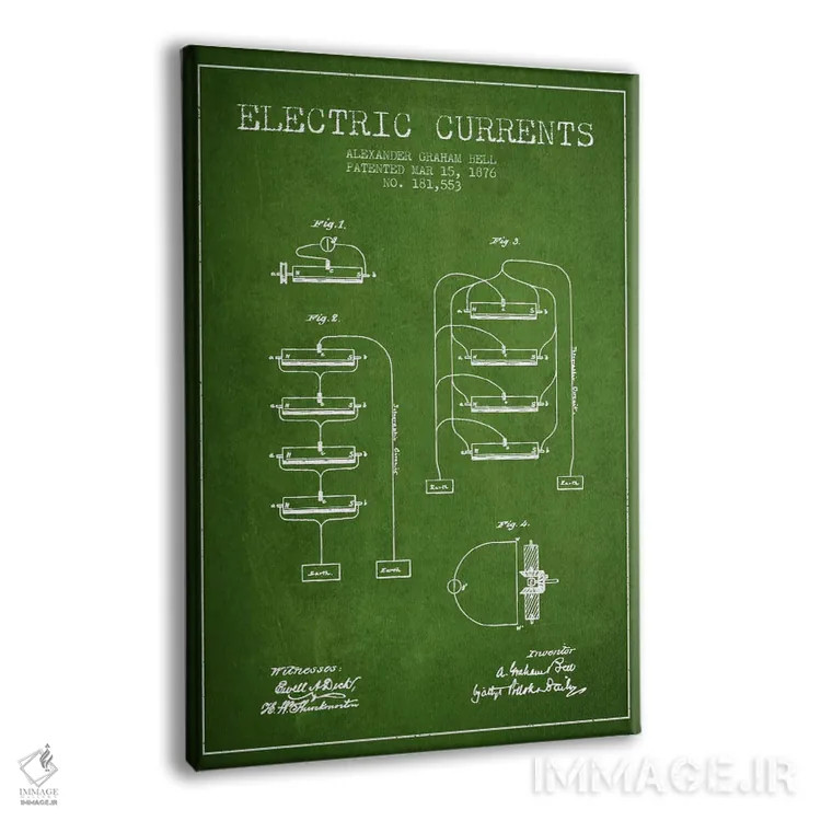 تابلو نقشهٔ اختراع جریانهای الکتریکی (سبز) اثر پیکسل کهنه (استودیو/نام هنری) - نمای پرسپکتیو محصول
