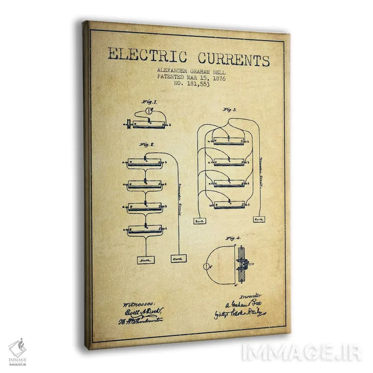 تابلو نقشهٔ اختراع جریانهای الکتریکی (قدیمی) اثر پیکسل کهنه (استودیو/نام هنری) - نمای پرسپکتیو محصول