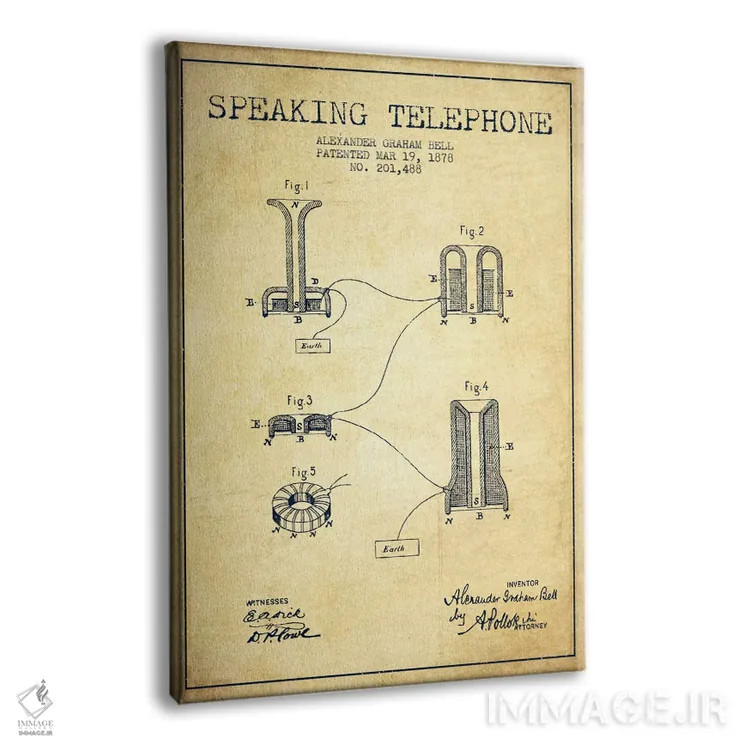 تابلو نقشهٔ اختراع تلفن گویا (قدیمی) اثر پیکسل کهنه (استودیو/نام هنری) - نمای پرسپکتیو محصول