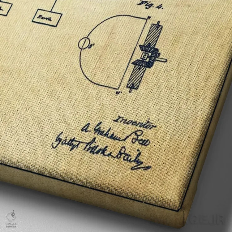 تابلو نقشهٔ اختراع جریانهای الکتریکی (قدیمی) اثر پیکسل کهنه (استودیو/نام هنری) - نمای نزدیک بافت بوم