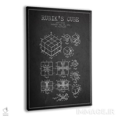 تابلو نقشهٔ اختراع روبیک (تیره) اثر پیکسل کهنه (استودیو/نام هنری) - نمای پرسپکتیو محصول