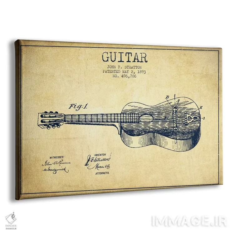 تابلو طرح ثبت اختراع گیتار (کهنه) اثر پیکسل کهنه (استودیو/نام هنری) - نمای پرسپکتیو محصول