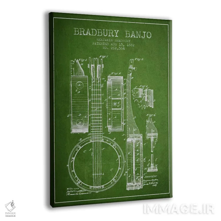 تابلو طرح ثبت اختراع بانجو (سبز) اثر پیکسل کهنه (استودیو/نام هنری) - نمای پرسپکتیو محصول