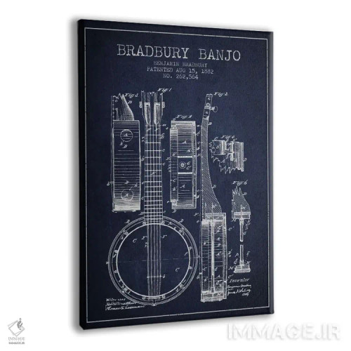 تابلو طرح ثبت اختراع بانجو (آبی نفتی) اثر پیکسل کهنه (استودیو/نام هنری) - نمای پرسپکتیو محصول