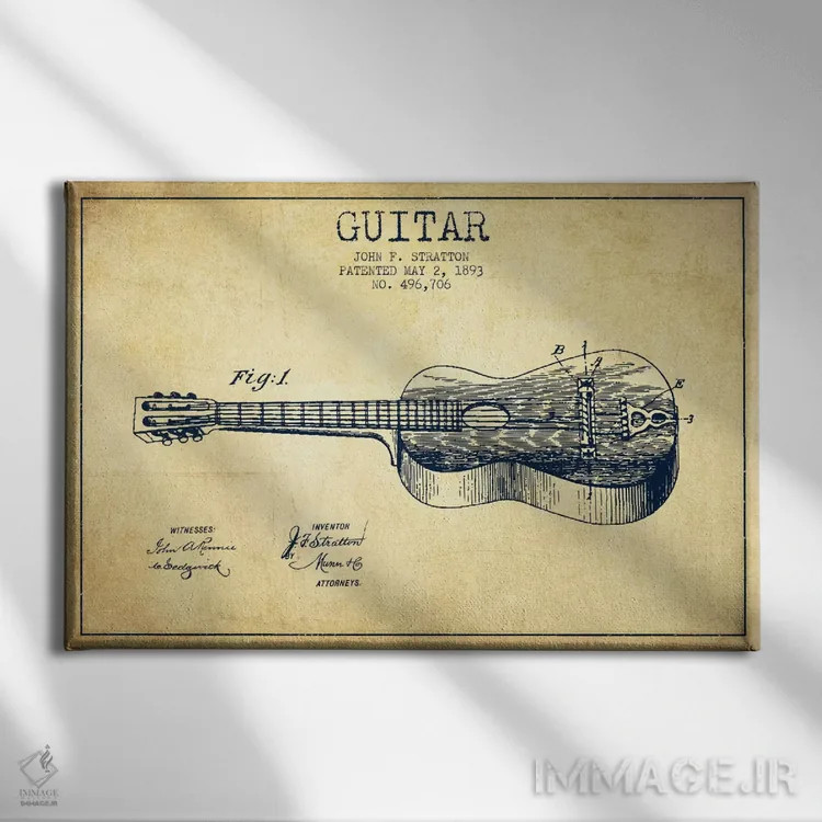 تابلو طرح ثبت اختراع گیتار (کهنه) اثر پیکسل کهنه (استودیو/نام هنری) - نمای روبهرو روی دیوار