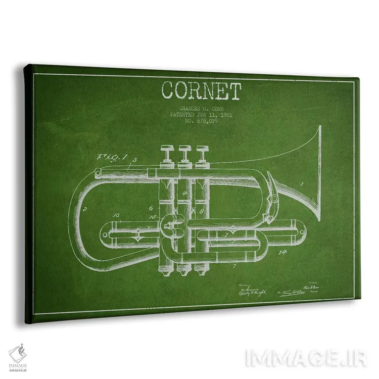 تابلو طرح ثبت اختراع کورنت (سبز) اثر پیکسل کهنه (استودیو/نام هنری) - نمای پرسپکتیو محصول