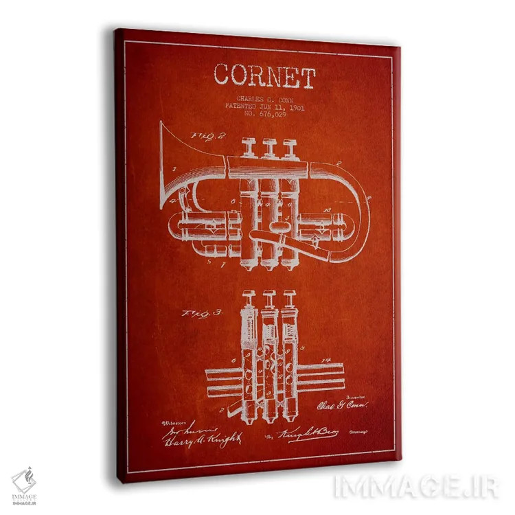 تابلو طرح ثبت اختراع کورنت (قرمز) اثر پیکسل کهنه (استودیو/نام هنری) - نمای پرسپکتیو محصول