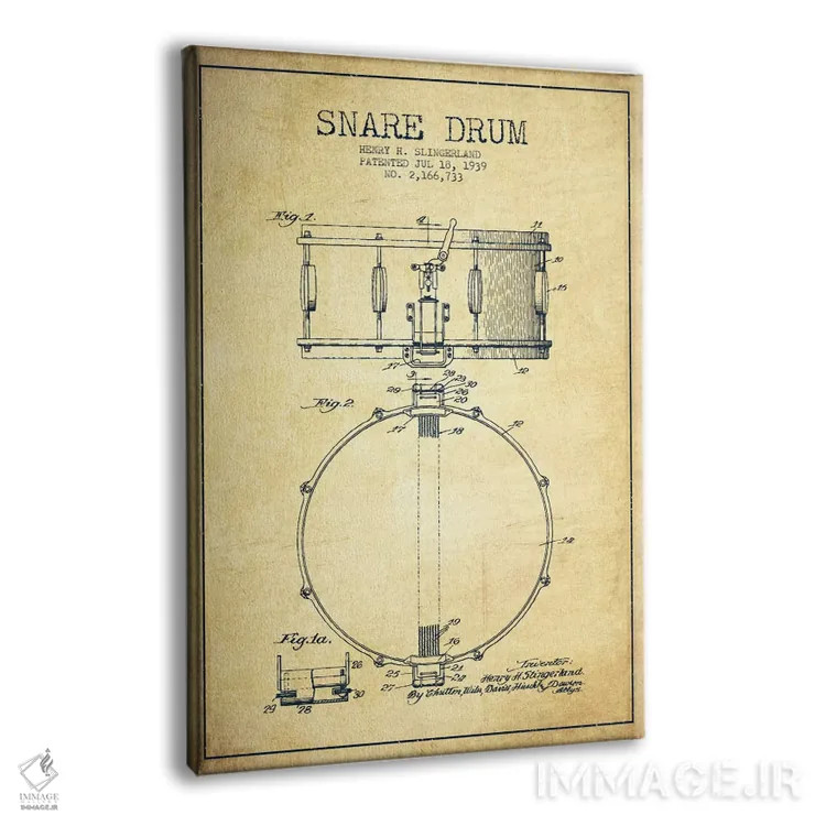 تابلو طرح ثبت اختراع درام (کهنه) اثر پیکسل کهنه (استودیو/نام هنری) - نمای پرسپکتیو محصول