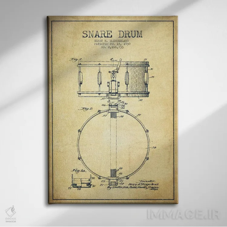 تابلو طرح ثبت اختراع درام (کهنه) اثر پیکسل کهنه (استودیو/نام هنری) - نمای روبهرو روی دیوار