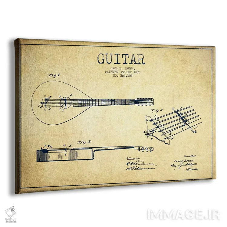 تابلو طرح ثبت اختراع گیتار (کهنه) اثر پیکسل کهنه (استودیو/نام هنری) - نمای پرسپکتیو محصول