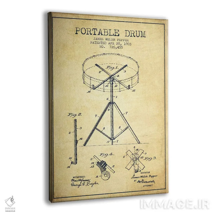 تابلو طرح ثبت اختراع درام (کهنه) اثر پیکسل کهنه (استودیو/نام هنری) - نمای پرسپکتیو محصول