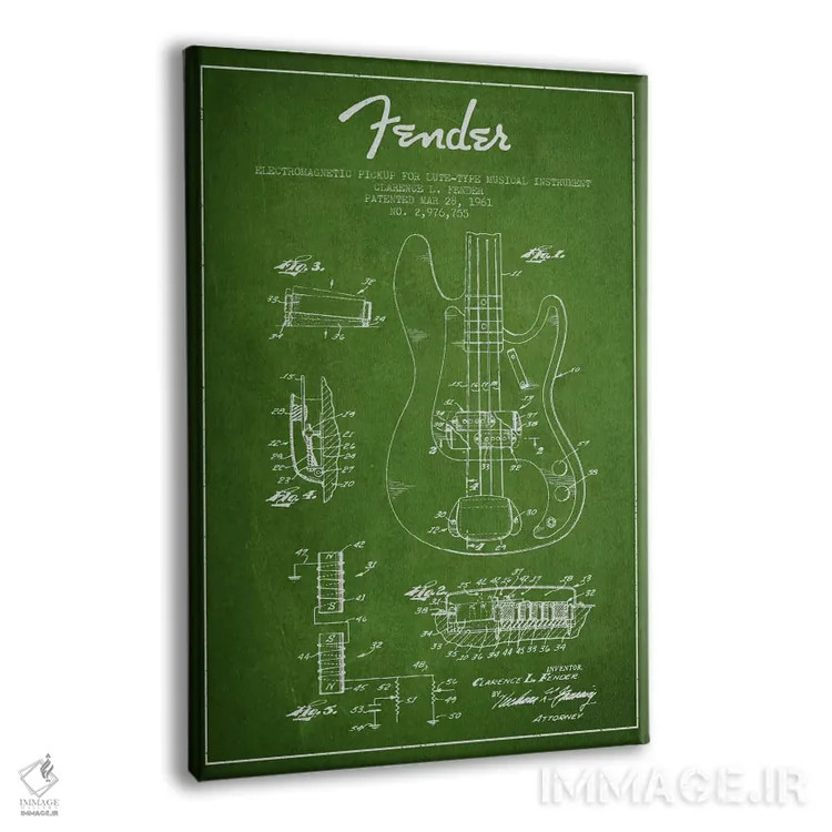 تابلو طرح ثبت اختراع گیتار (سبز) اثر پیکسل کهنه (استودیو/نام هنری) - نمای پرسپکتیو محصول