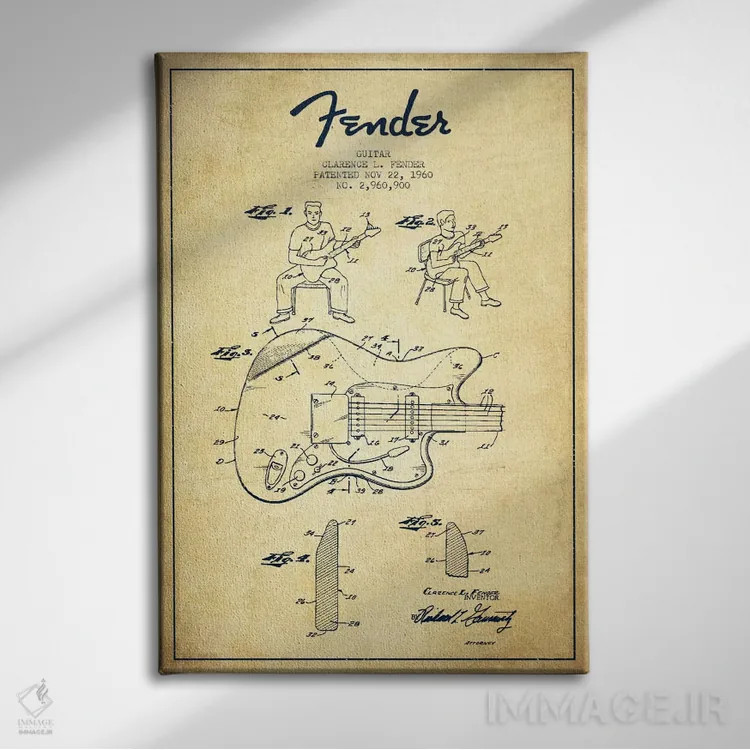 تابلو طرح ثبت اختراع گیتار فندر (کهنه) اثر پیکسل کهنه (استودیو/نام هنری) - نمای روبهرو روی دیوار