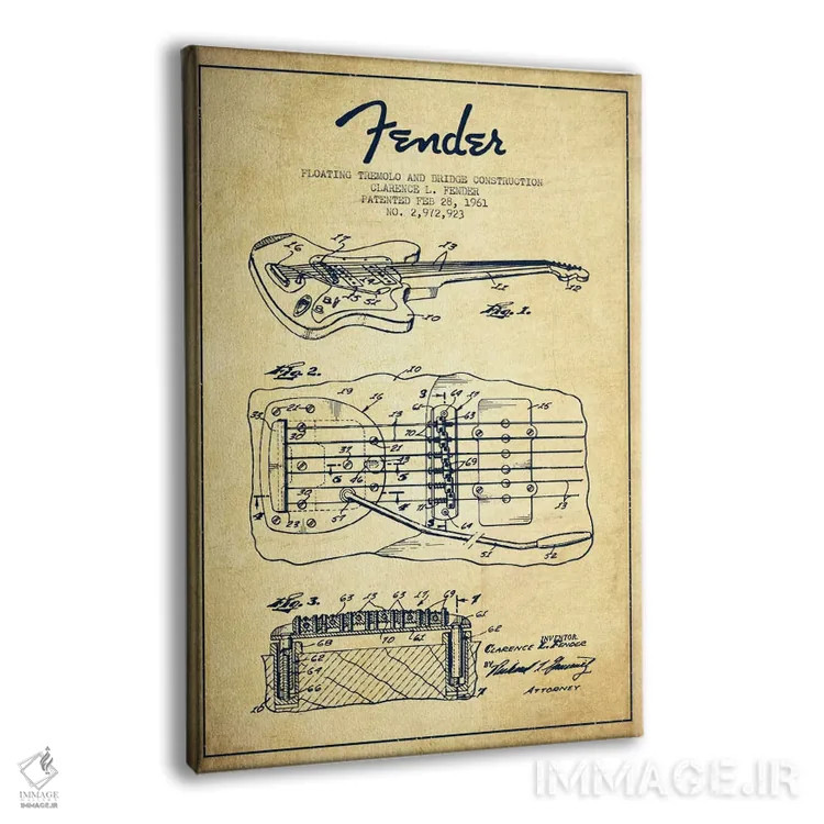 تابلو طرح ثبت اختراع ترمولو شناور (کهنه) اثر پیکسل کهنه (استودیو/نام هنری) - نمای پرسپکتیو محصول