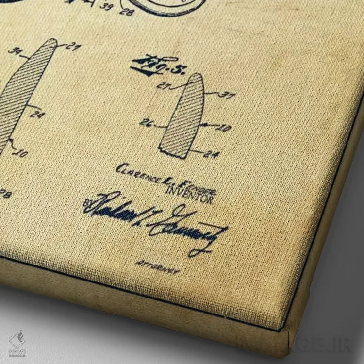 تابلو طرح ثبت اختراع گیتار فندر (کهنه) اثر پیکسل کهنه (استودیو/نام هنری) - نمای نزدیک بافت بوم