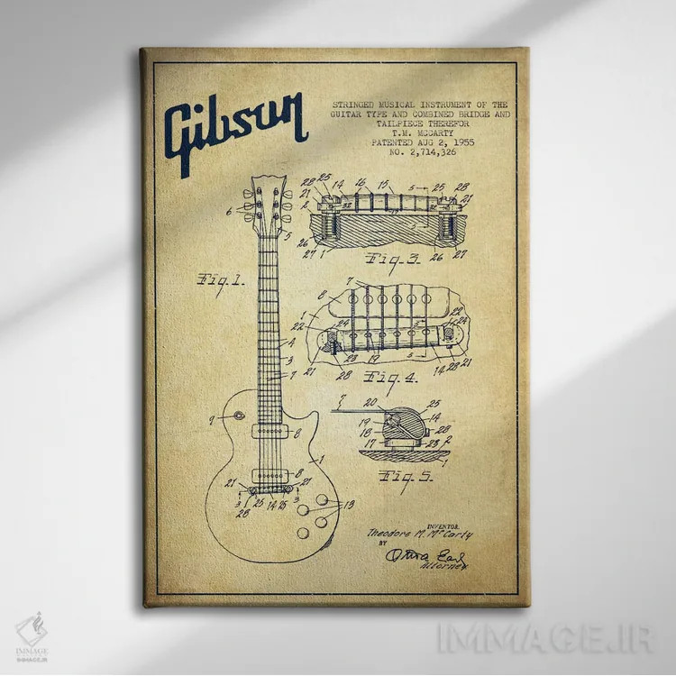 تابلو طرح ثبت اختراع گیتار گیبسون (کهنه) اثر پیکسل کهنه (استودیو/نام هنری) - نمای روبهرو روی دیوار