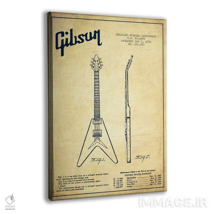 تابلو طرح ثبت اختراع گیتار الکتریک گیبسون (کهنه) اثر پیکسل کهنه (استودیو/نام هنری) - نمای پرسپکتیو محصول