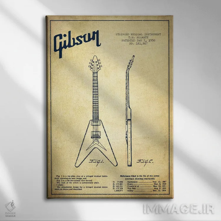 تابلو طرح ثبت اختراع گیتار الکتریک گیبسون (کهنه) اثر پیکسل کهنه (استودیو/نام هنری) - نمای روبهرو روی دیوار