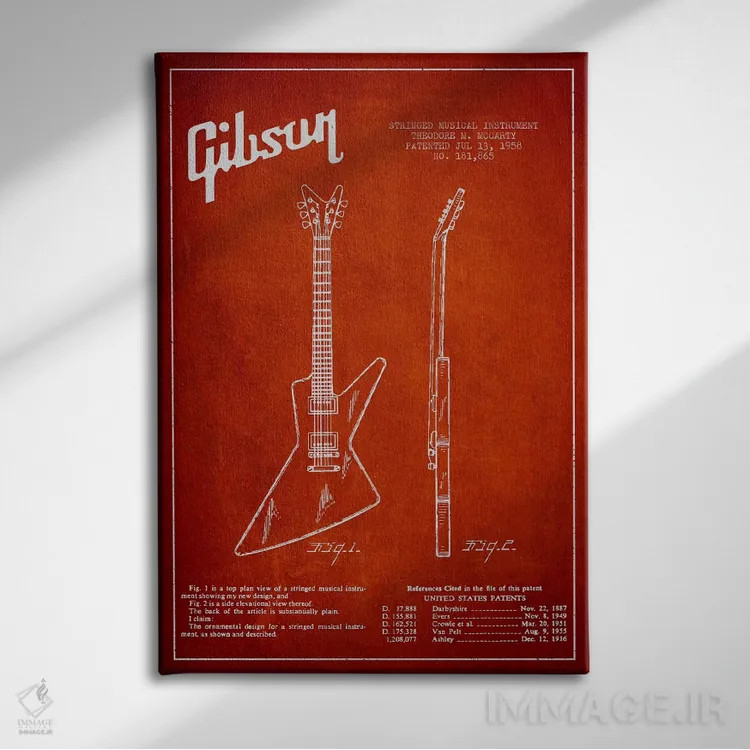 تابلو نقشهٔ اختراعی گیتار برقی گیبسون (قرمز) اثر پیکسل کهنه (استودیو/نام هنری) - نمای روبهرو روی دیوار