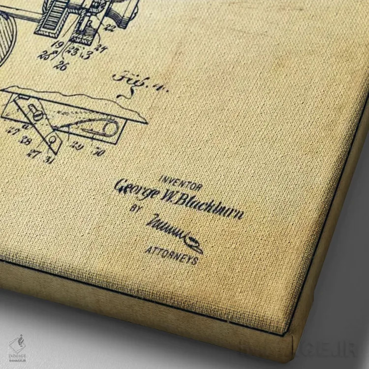 تابلو نقشهٔ حقامتیاز قرقره ماهیگیری کلاسیک اثر پیکسل کهنه (استودیو/نام هنری) - نمای نزدیک بافت بوم