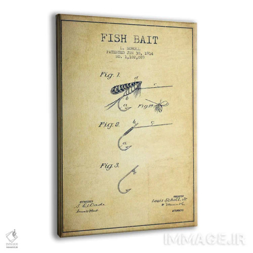 تابلو نقشهٔ حقامتیاز طعمهٔ ماهیگیری کلاسیک اثر پیکسل کهنه (استودیو/نام هنری) - نمای پرسپکتیو محصول